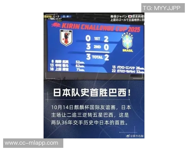 巴西队遭日本逆转后FIFA排名跌至第七创2016年8月以来新低 巴西队遭日本逆转后FIFA排名跌至第七创2016年8月以来新低